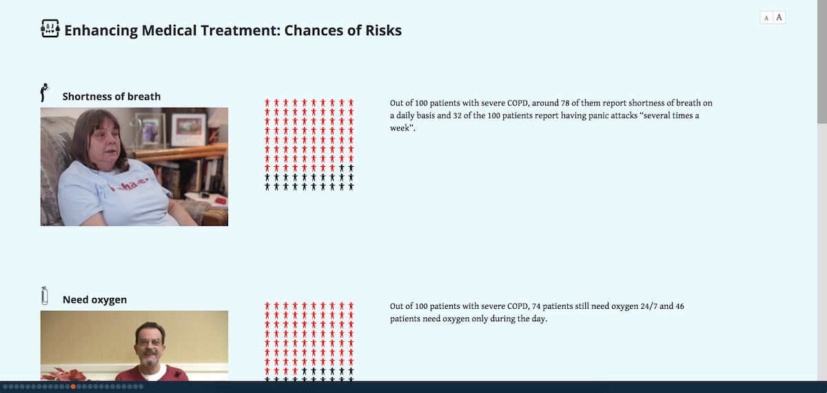 We used little human icons and patients' images to help patients realize that risks CAN happen to them