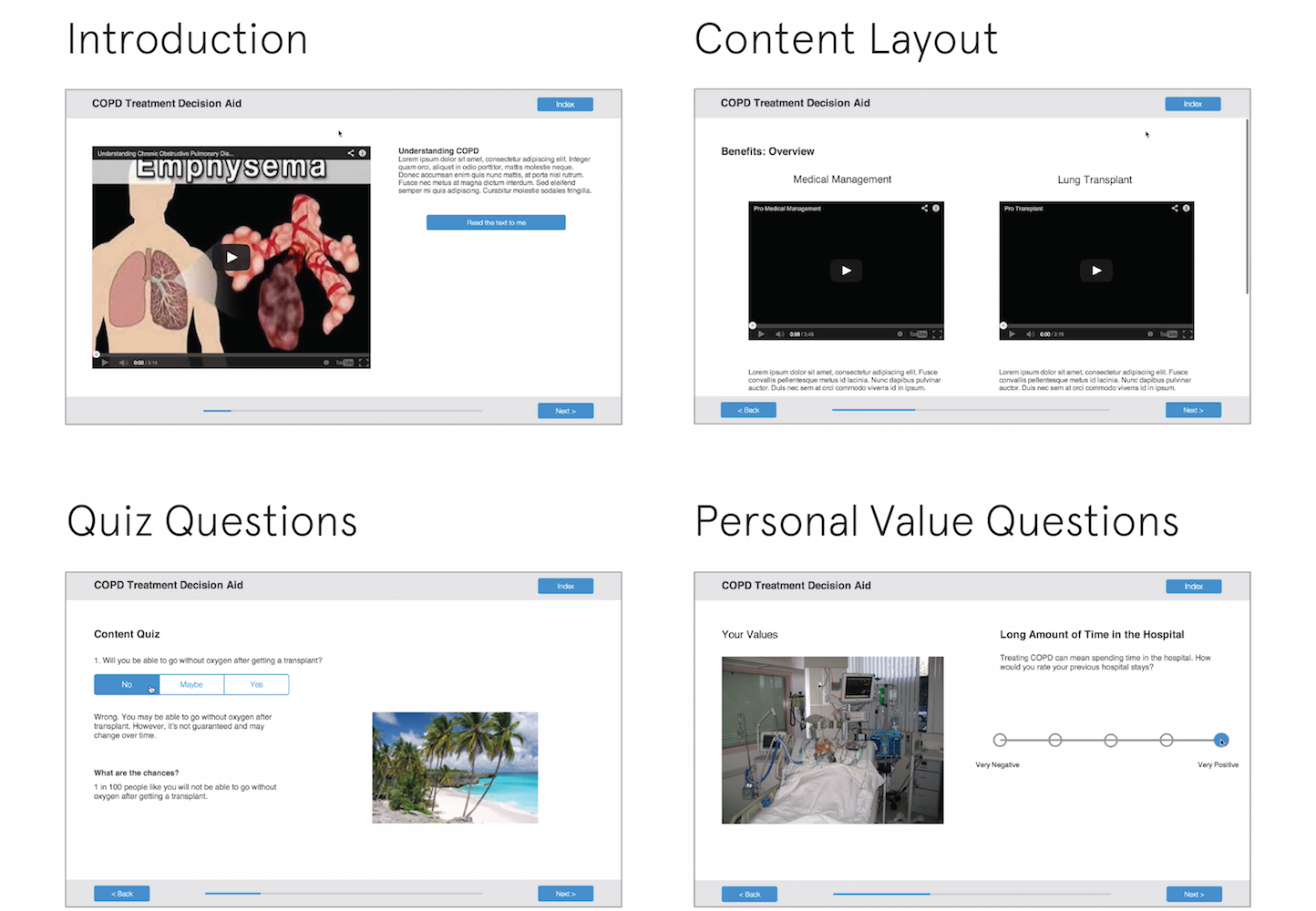 Interactive Medium-Fidelity Prototype